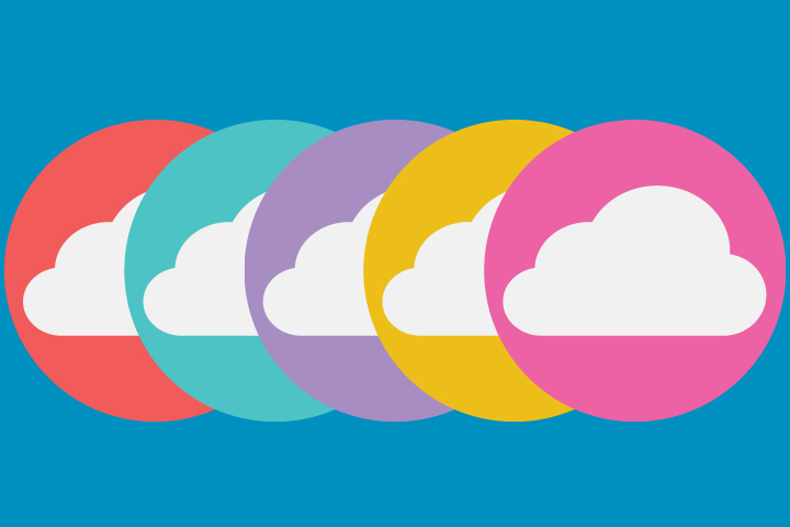 Multicloud